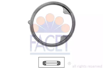 FACET 7.9627