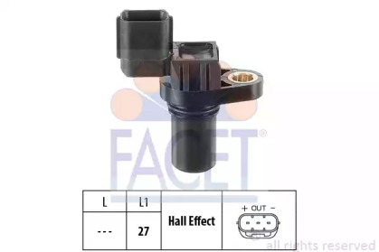 FACET 90335