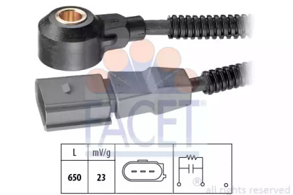 FACET 93084