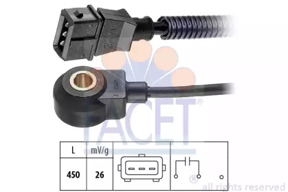 FACET 93127