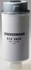 DENCKERMANN A120420