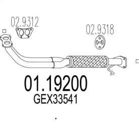 MTS 01.19200