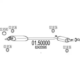 MTS 01.50000