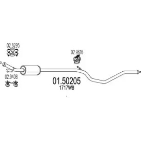 MTS 01.50205