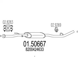MTS 01.50667