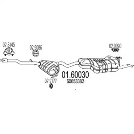 MTS 01.60030