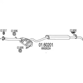 MTS 01.60201