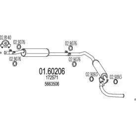 MTS 01.60206