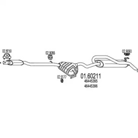 MTS 01.60211