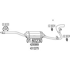 MTS 01.60230