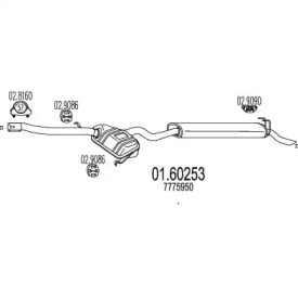 MTS 01.60253