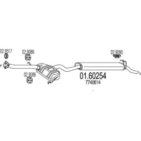 MTS 01.60254