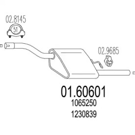 MTS 01.60601