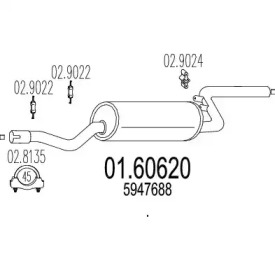 MTS 01.60620