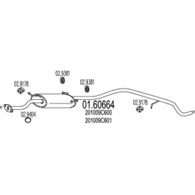 MTS 01.60664