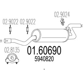 MTS 01.60690