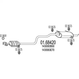 MTS 01.68420