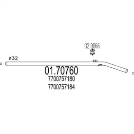 MTS 01.70760