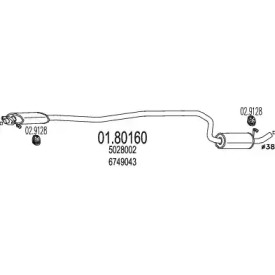 MTS 01.80160