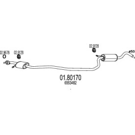 MTS 01.80170