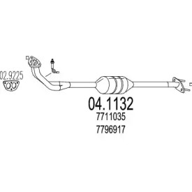 MTS 04.1132