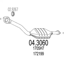 MTS 04.3060