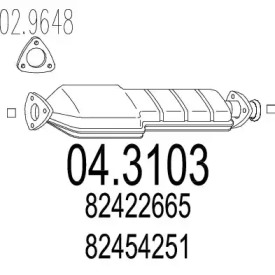 MTS 04.3103