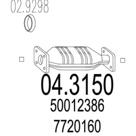 MTS 04.3150