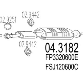 MTS 04.3182