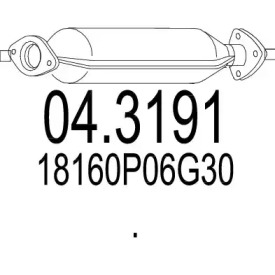 MTS 04.3191