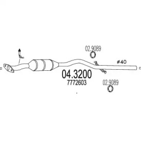 MTS 04.3200