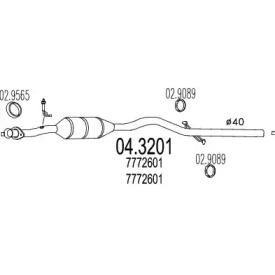 MTS 04.3201