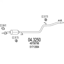 MTS 04.3250