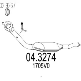 MTS 04.3274