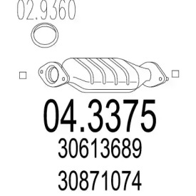 MTS 04.3375