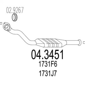 MTS 04.3451