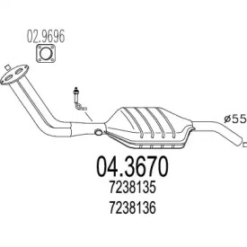 MTS 04.3670