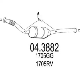 MTS 04.3882