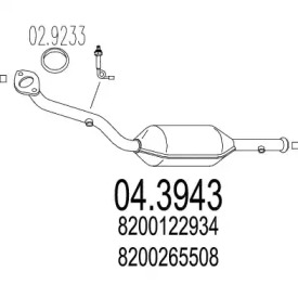 MTS 04.3943