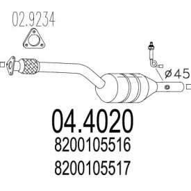 MTS 04.4020