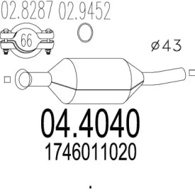 MTS 04.4040