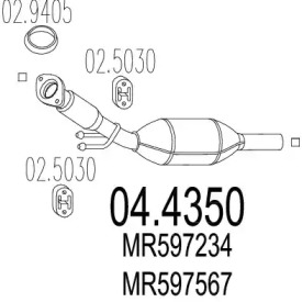 MTS 04.4350