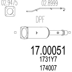 MTS 17.00051