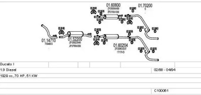 MTS C100061012770