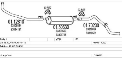 MTS C100386013106