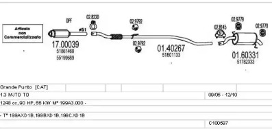 MTS C100597013316