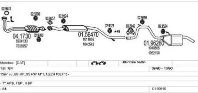 MTS C110610008215