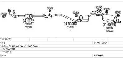 MTS C170047001516