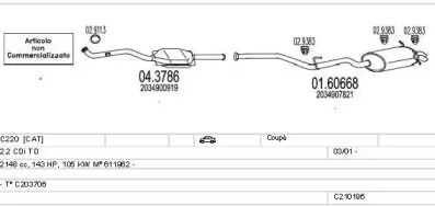 MTS C210196004305
