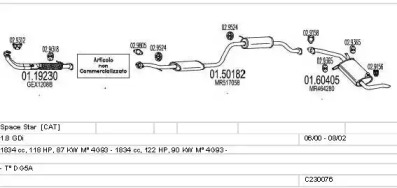 MTS C230076004722